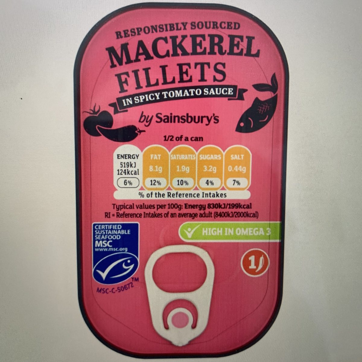 spicy mackerer fillets